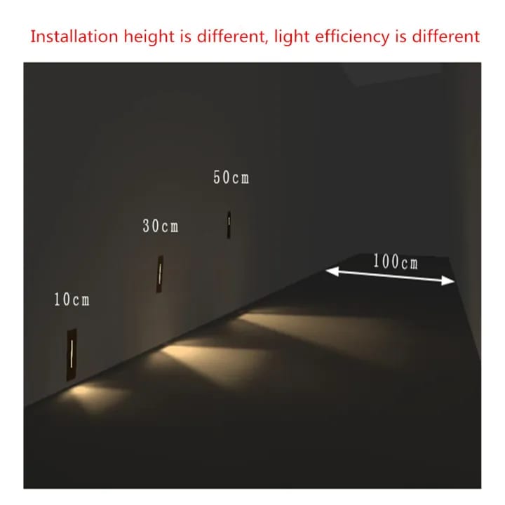 3W Recessed LED Stair Light – Indoor & Outdoor IP65 Step Lamp | Night Light for Stairways, Hallways, Walkways | Budget Lighting