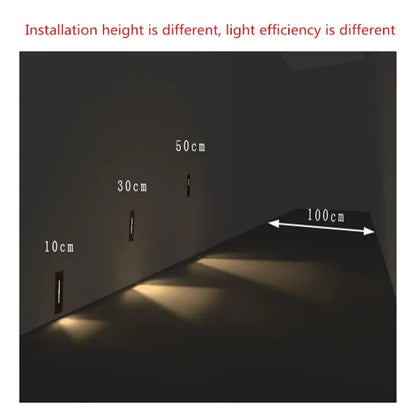 3W Recessed LED Stair Light – Indoor & Outdoor IP65 Step Lamp | Night Light for Stairways, Hallways, Walkways | Budget Lighting