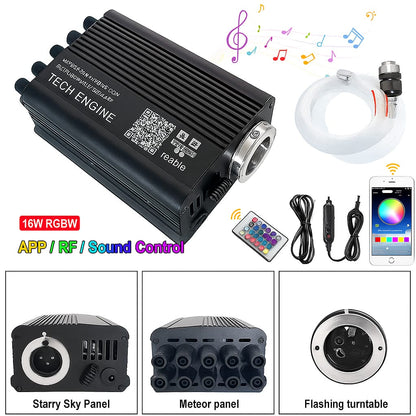 750PC Fiber Optic Car & Home Headliner Star Light Kit – RGBW LED Roof Ceiling Light with Remote | Budget Lighting